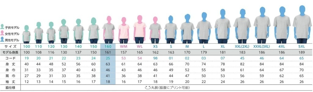 みたらしTシャツ