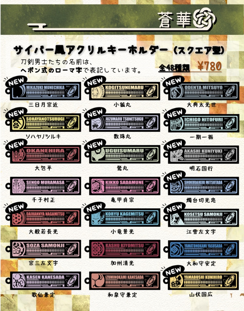 刀剣乱舞イメージ 【サイバー風】【スクエア型】アクリルキーホルダー