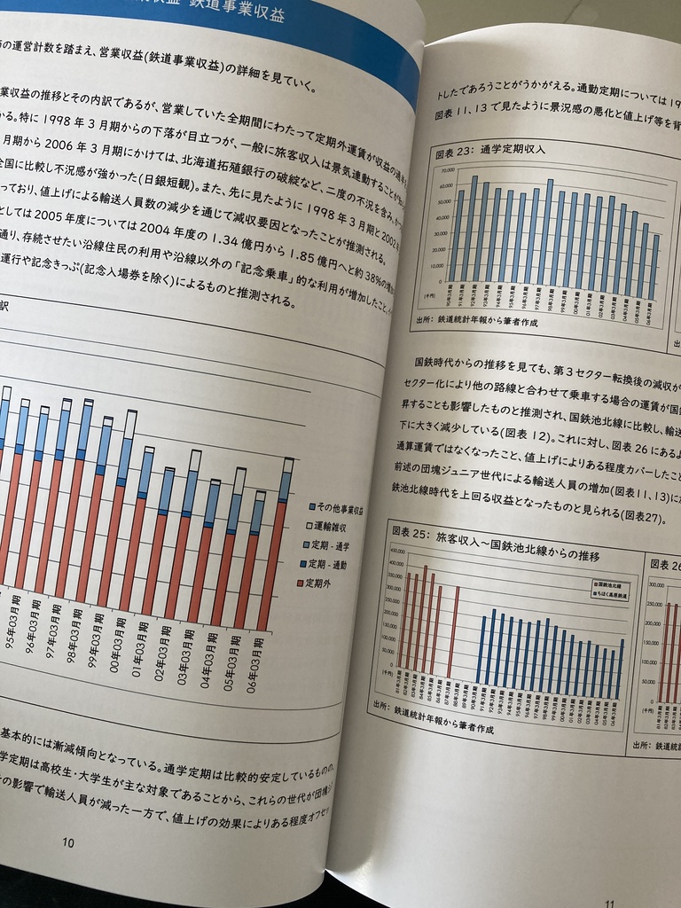 北海道ちほく高原鉄道の財務分析(PDF版)