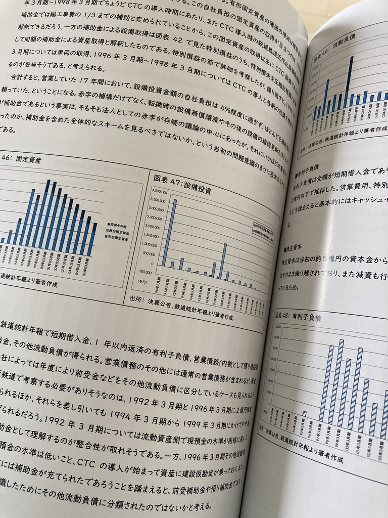 北海道ちほく高原鉄道の財務分析(PDF版)