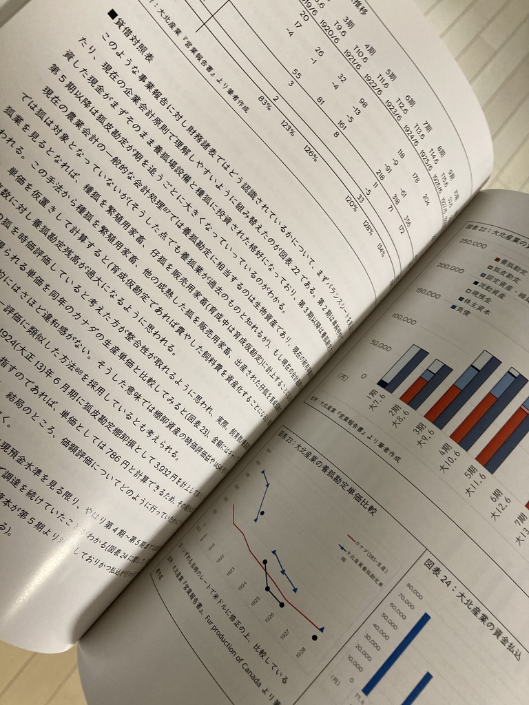 樺太の養狐業と養狐会社の経営実態