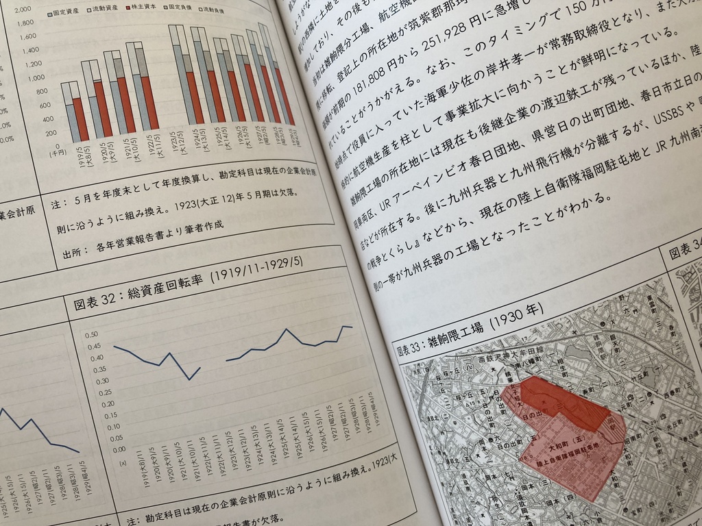渡邊鐵工所・九州飛行機・九州兵器・太刀洗航空機の研究~戦前の九州最大の航空機製造企業グループの経営分析