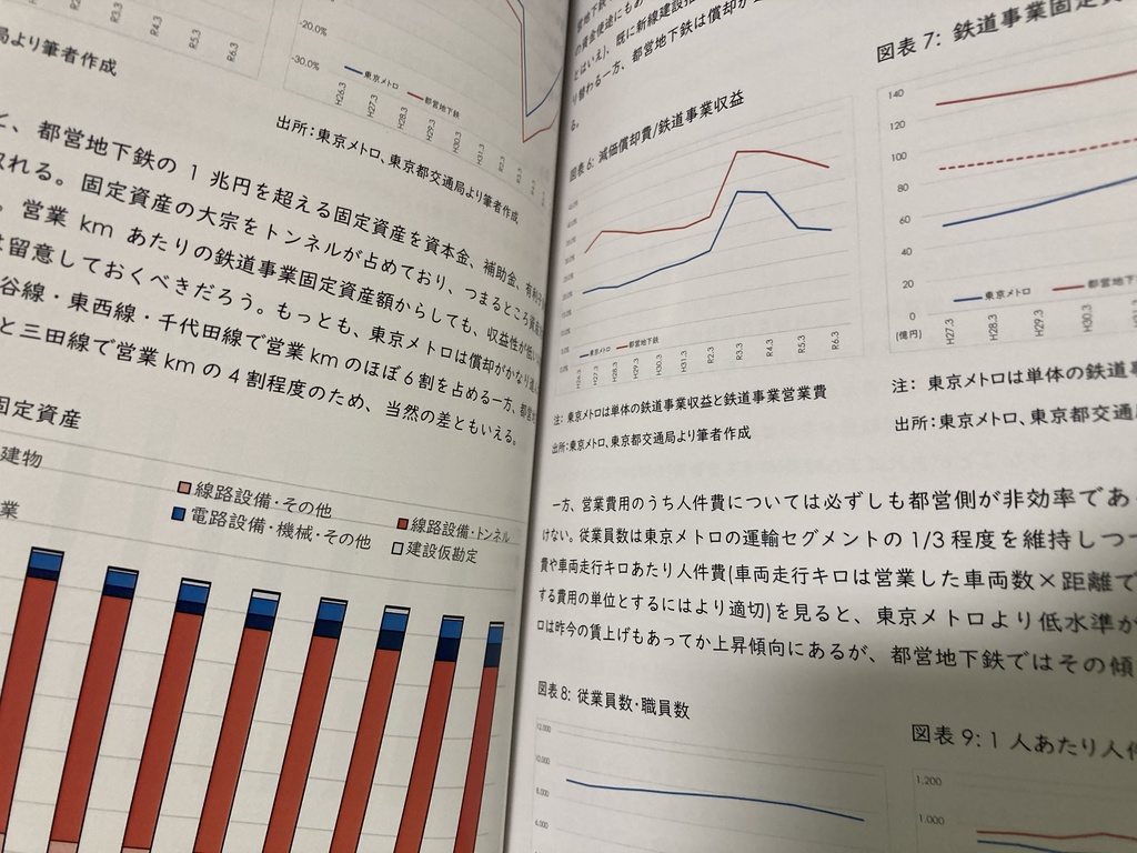 【冊子版】都営地下鉄の財務分析と事業価値評価~東京メトロとの統合の可能性の観点から~