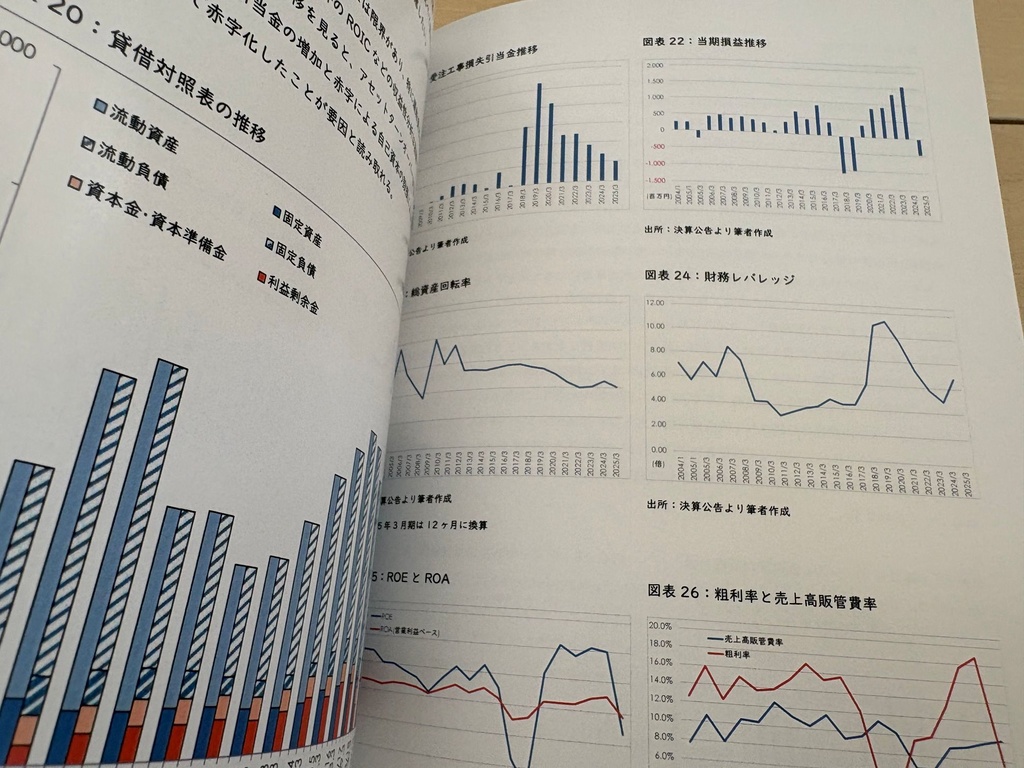 新潟トランシスの研究 ~新潟鐵工所・富士重工業・新潟トランシスの手掛けた鉄道車両と新潟トランシスの経営分析~
