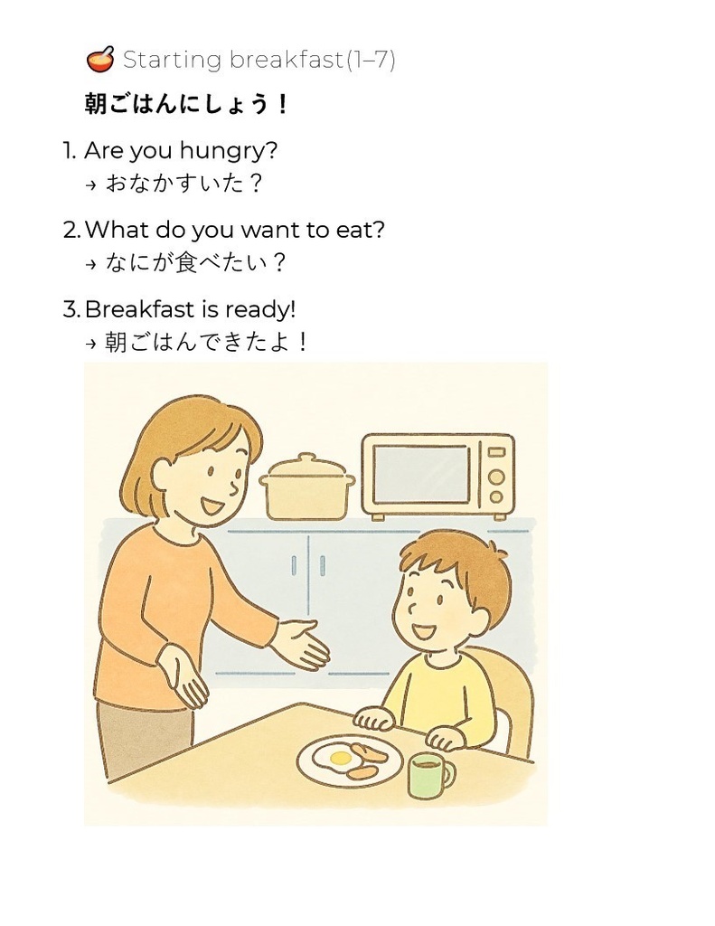 毎日、子どもに英語で話しかけよう 02 朝ごはんの時間(Breakfast Time)【PDF】