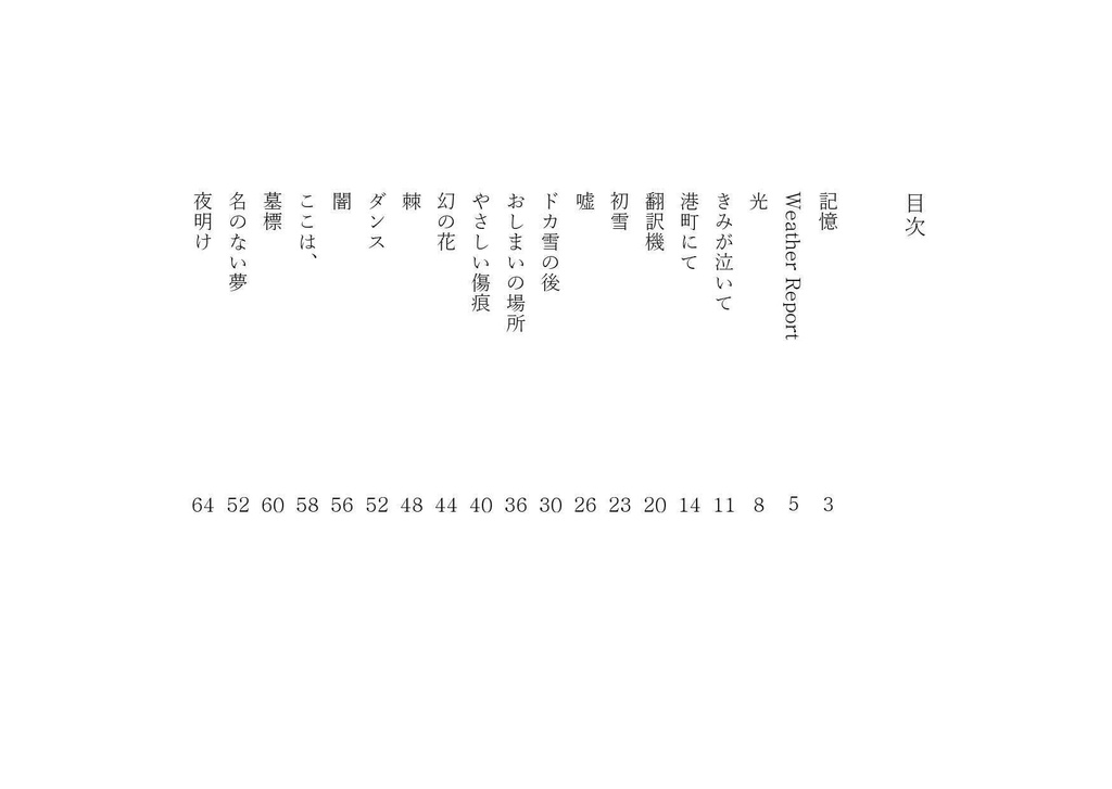 Weather Report|2022年3月号