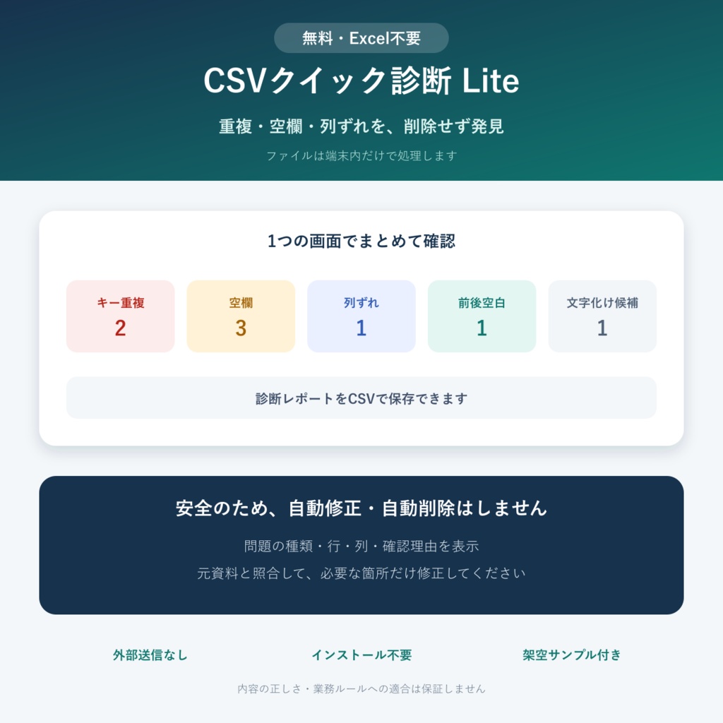 CSVクイック診断 Lite｜重複・空欄・列ずれを確認