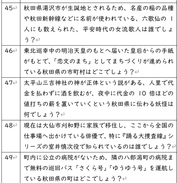 秋田網羅クイズ