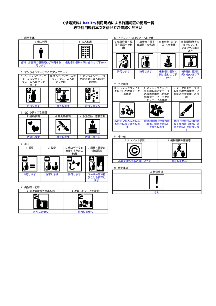 クロネコランタン【MA対応】【VRChat想定】