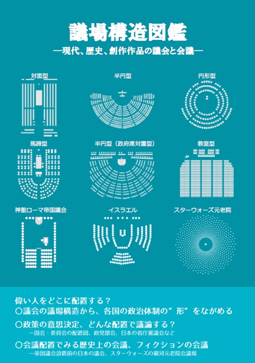 【電子版】議場構造図鑑ー現代、歴史、創作作品の議会と会議ー