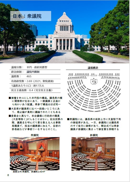 【電子版】議場構造図鑑ー現代、歴史、創作作品の議会と会議ー
