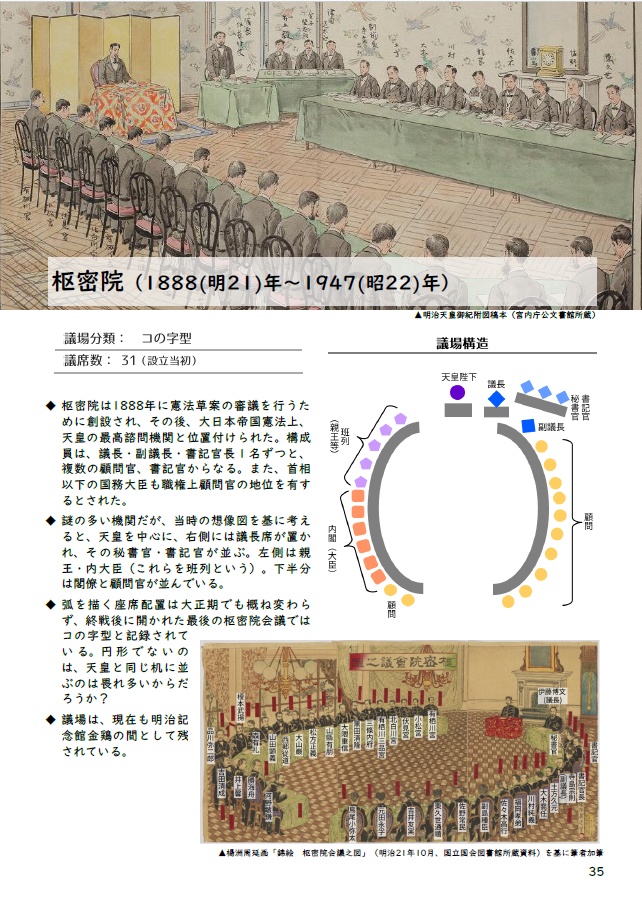 【電子版】議場構造図鑑ー現代、歴史、創作作品の議会と会議ー