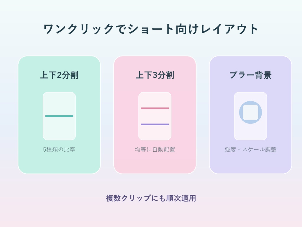 【Premiere】横動画をワンボタンでショート動画化!「Quick Short Layout」