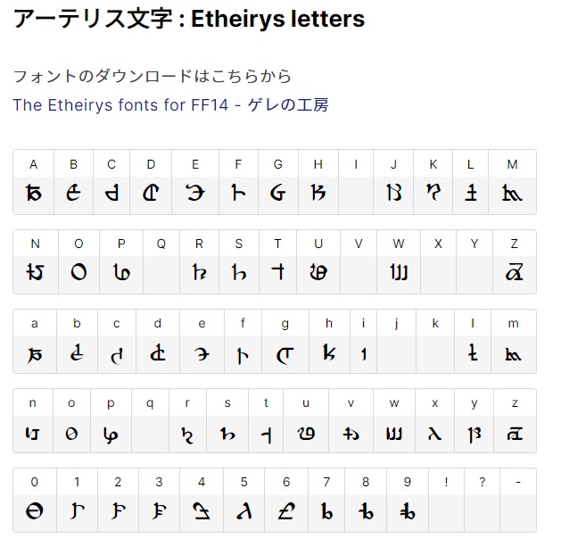 [投げ銭用] FF14 アーテリス文字 SVG PNG梱包版