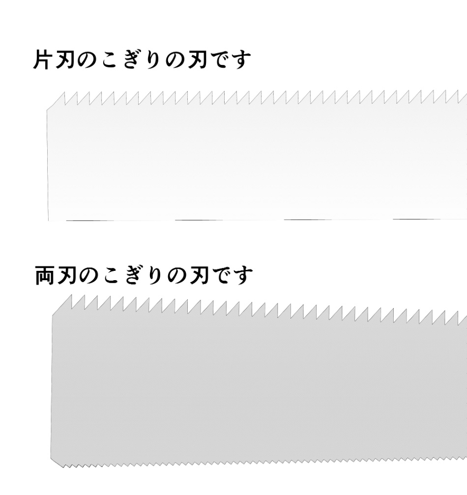clipstudio用 【3D】のこぎり&かなづち(4点セット)