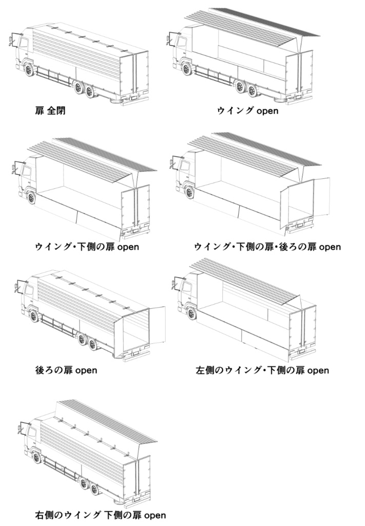 clipstudio用【3D】トラック(ウイングトラック)