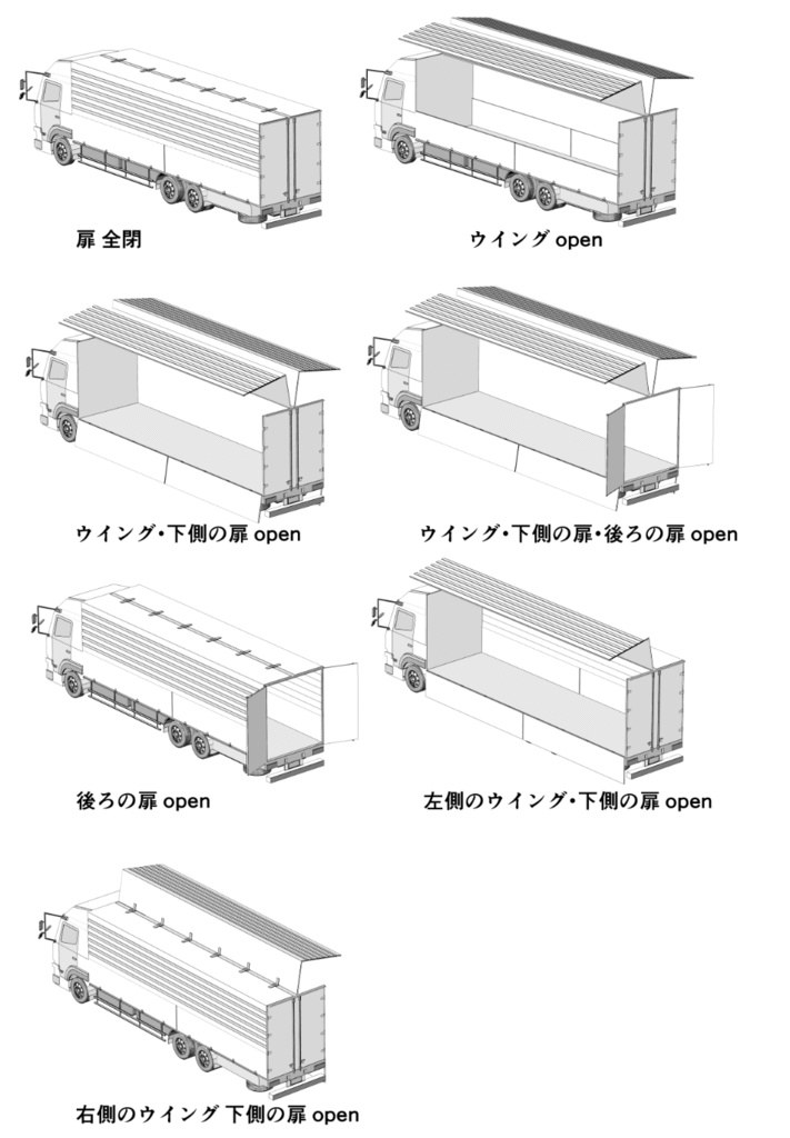 clipstudio用【3D】トラック(ウイングトラック)