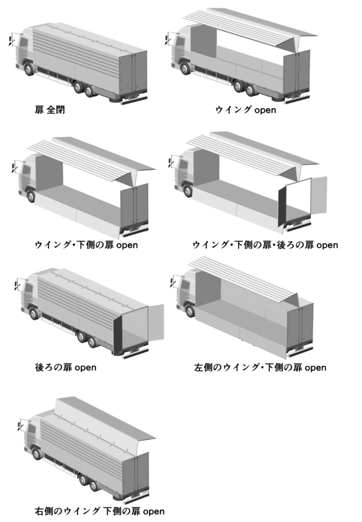 clipstudio用【3D】トラック(ウイングトラック)