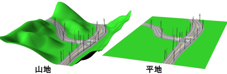 clipstudio用【3D】三叉路(山地&平地)