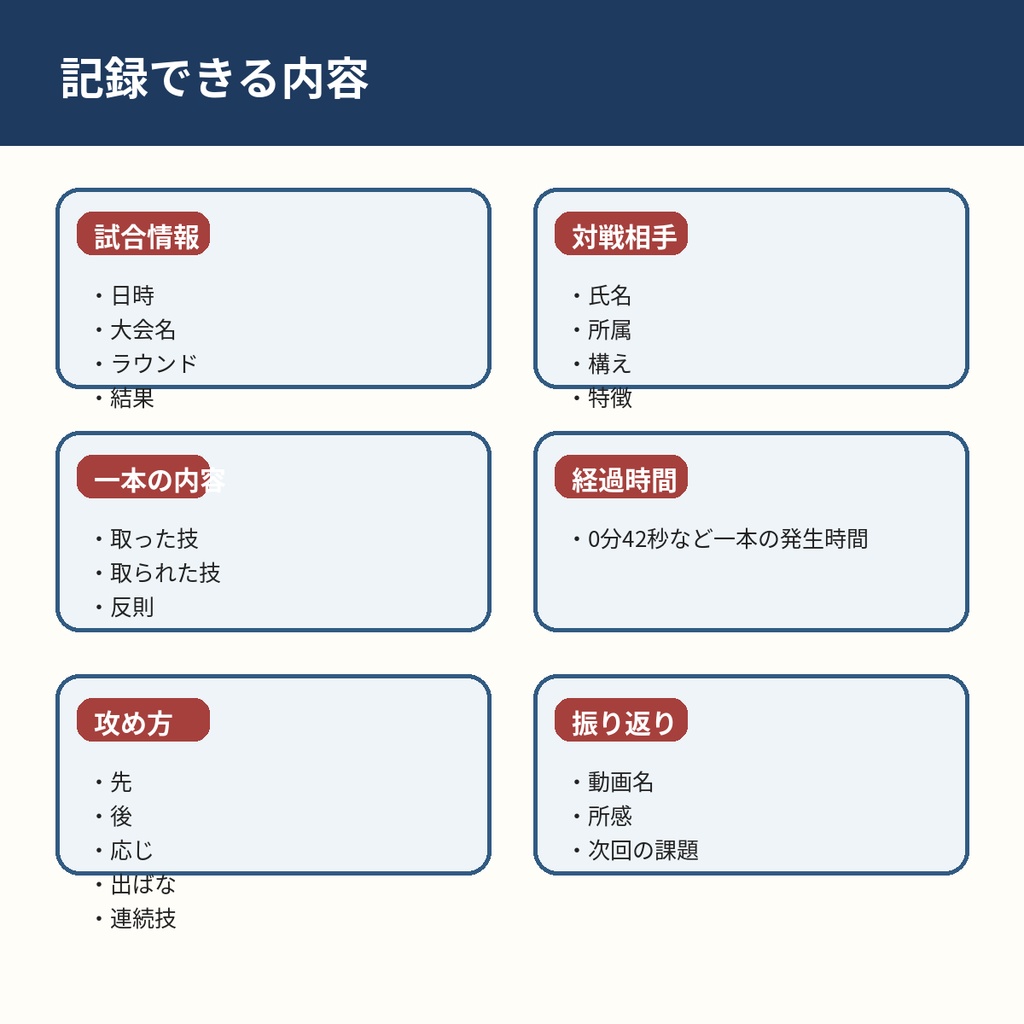 剣道試合分析パック|技・時間帯・対戦相手の傾向をExcelで分析