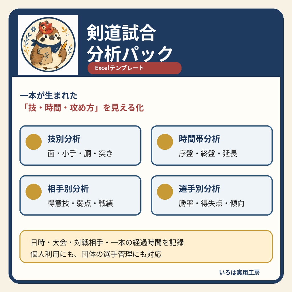 剣道試合分析パック｜技・時間帯・対戦相手の傾向をExcelで分析