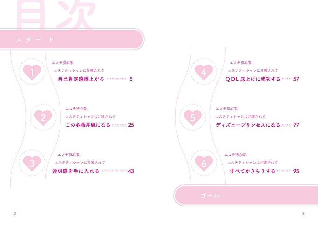 エステ初心者、エステティシャンに介護されて鏡が見たくてしょうがないDL版