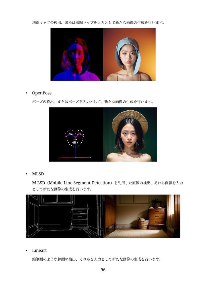 誰でもできるAI画像生成アート入門 2 (Stable Diffusion webUI編)