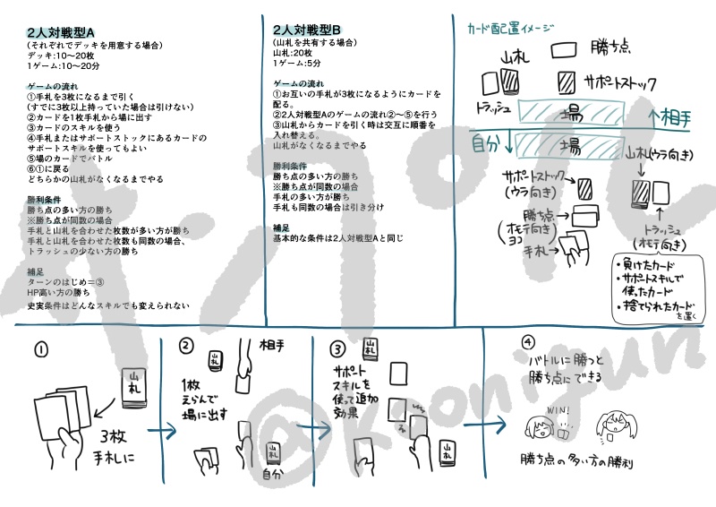 擬人化カードゲーム