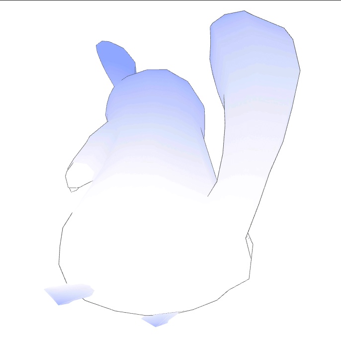 【PC/Quest】ちんちら!【VRChatアバター】