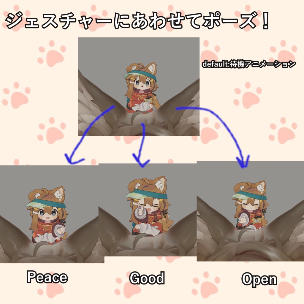 【体験版無料・アプデ・半額🎁】小さくしたアバターを乗せて、アニメーション/Doll Follow System