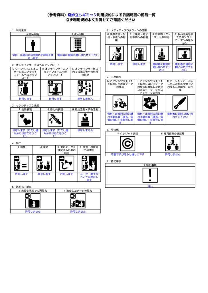 【体験版無料】奇妙立ちギミック