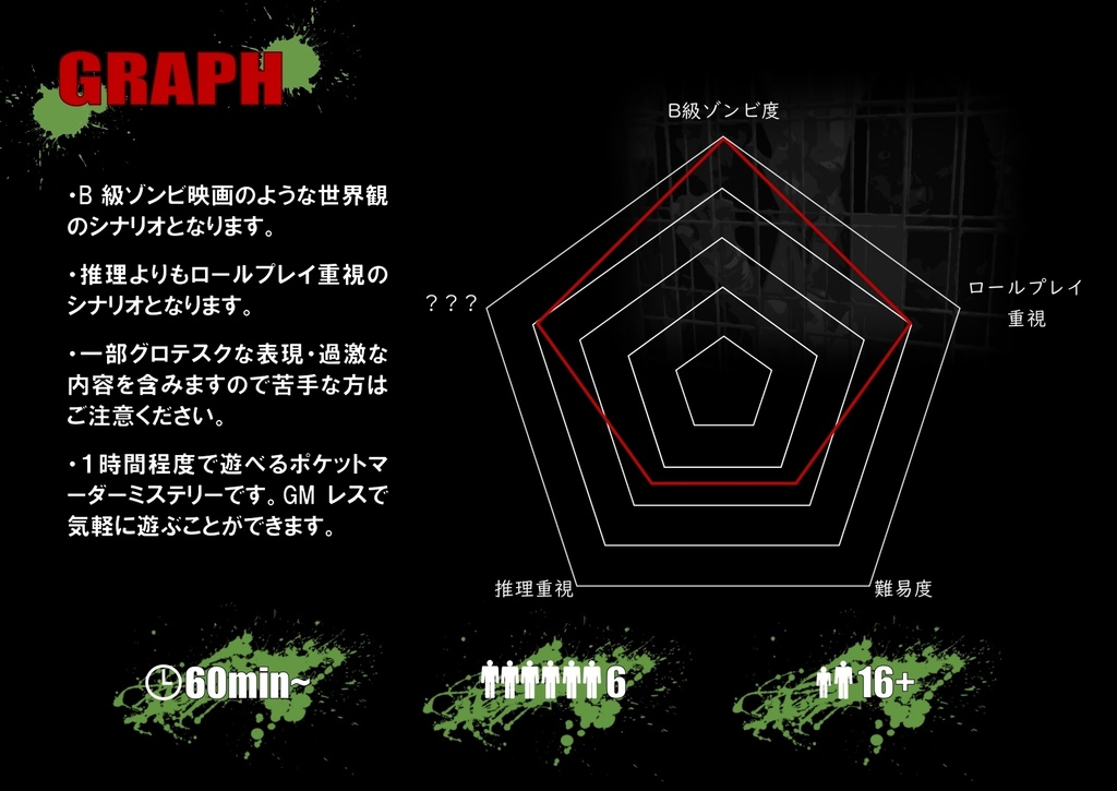 DEMISE OF THE DEAD -INCIPIENT-【マーダーミステリー】