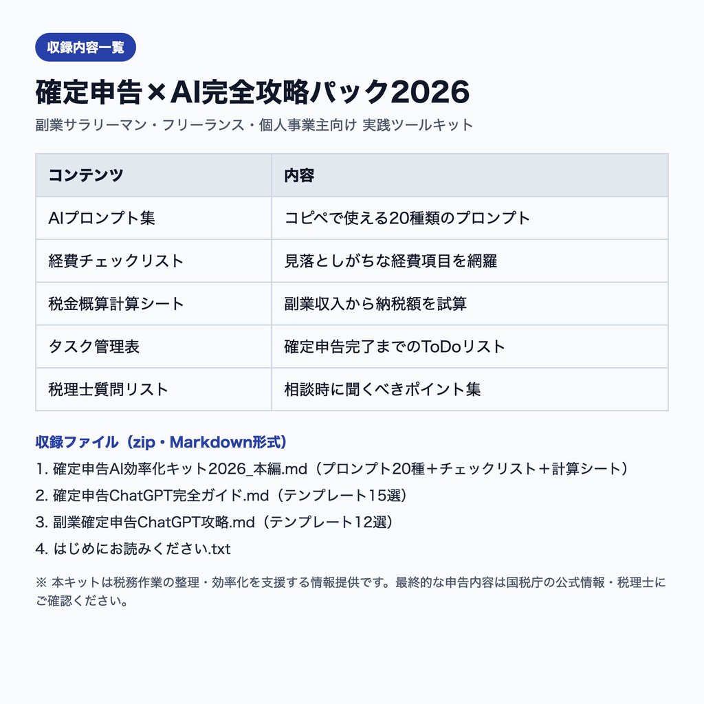 副業の経費管理をChatGPTで自動化|経費仕分け・記帳・家事按分プロンプト20種+チェックリスト+税金計算テンプレ|確定申告対応