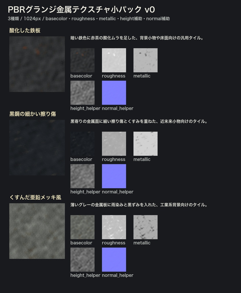3D制作用 PBRグランジ金属テクスチャタイル小パック