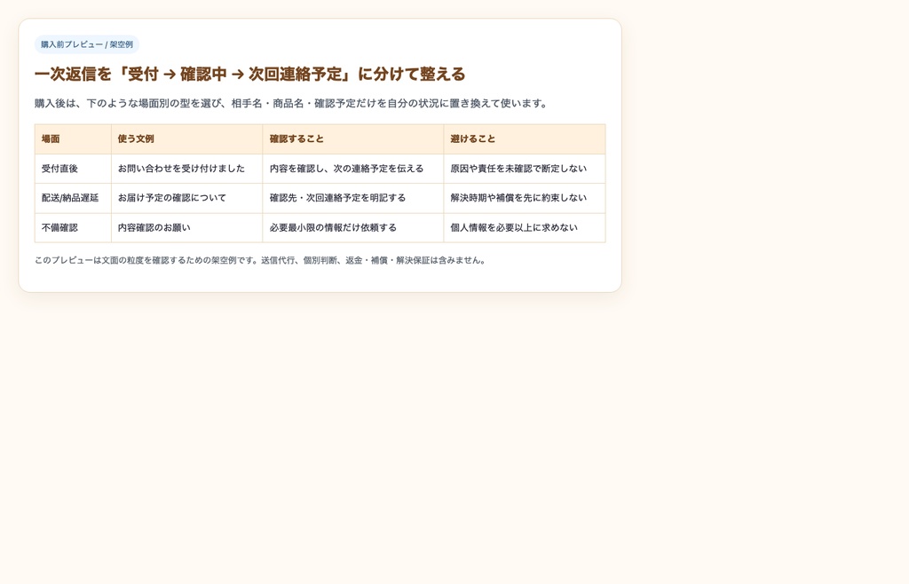 クレーム対応メール テンプレ集|文例20本(一次返信12場面+お詫び8本)+言い換え・送信前チェックリスト