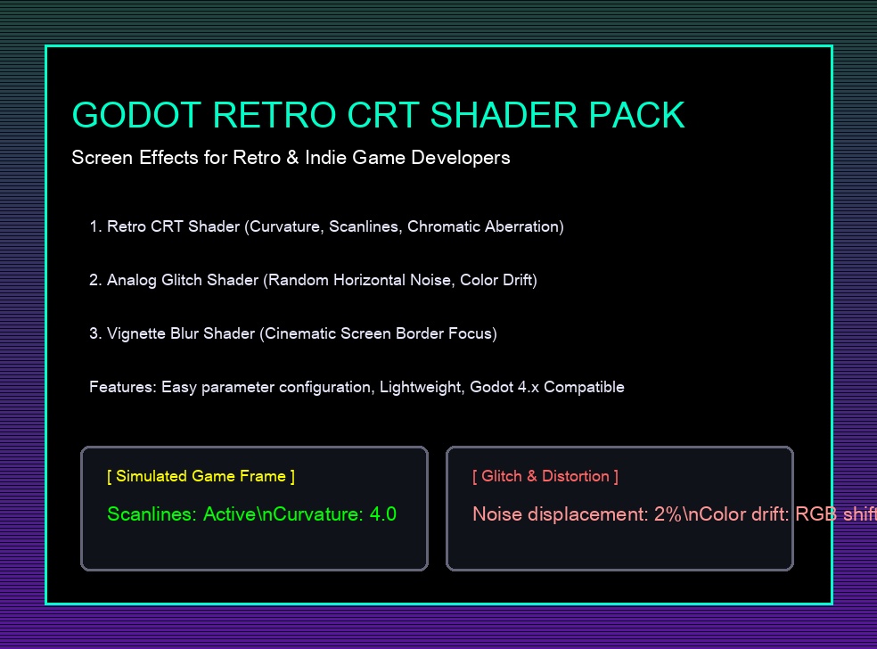 Godot 4向け レトロCRT/アナロググリッチ シェーダー3種|画面全体エフェクト(.gdshader)