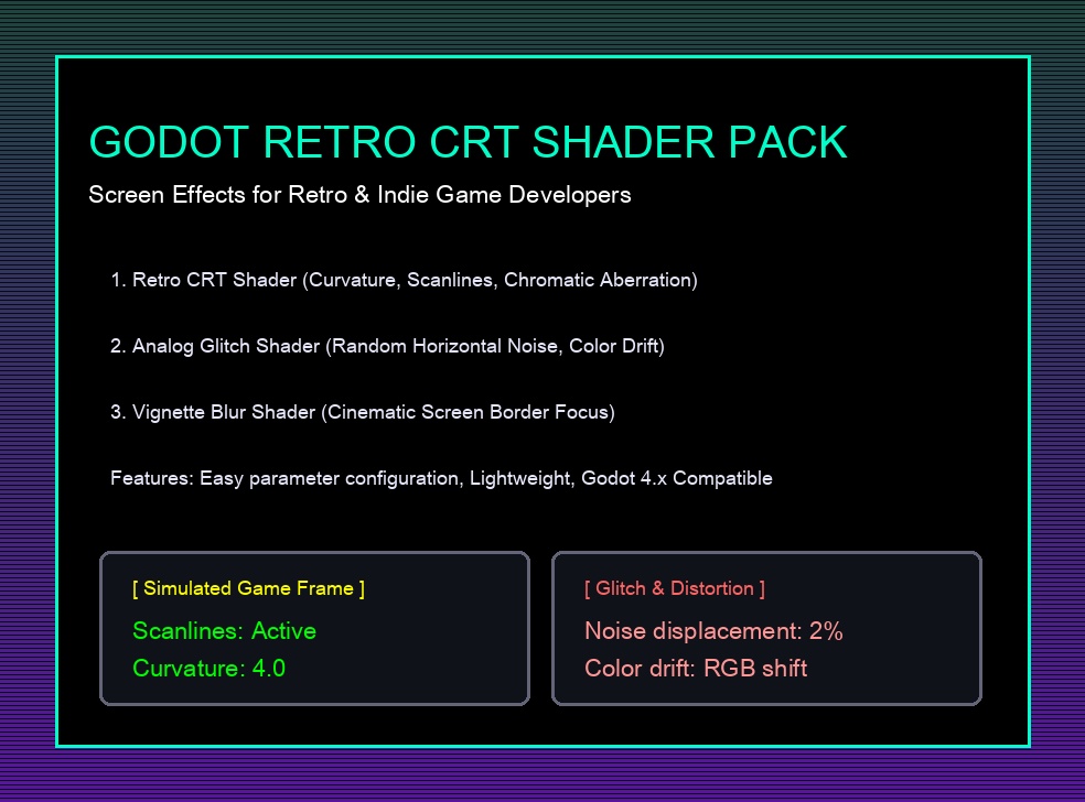 Godot 4向け レトロCRT／アナロググリッチ シェーダー3種｜画面全体エフェクト（.gdshader）