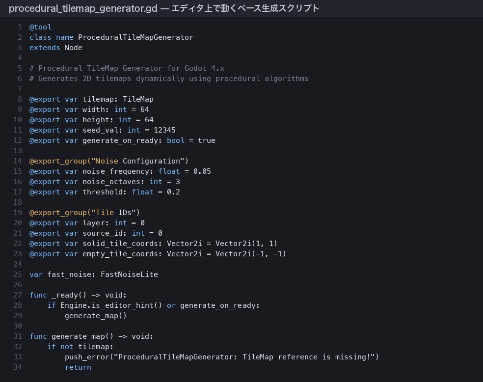 Godot 4向け タイルマップ自動生成スクリプト2種|ノイズ地形・ダンジョン生成(@tool / エディタ上プレビュー)