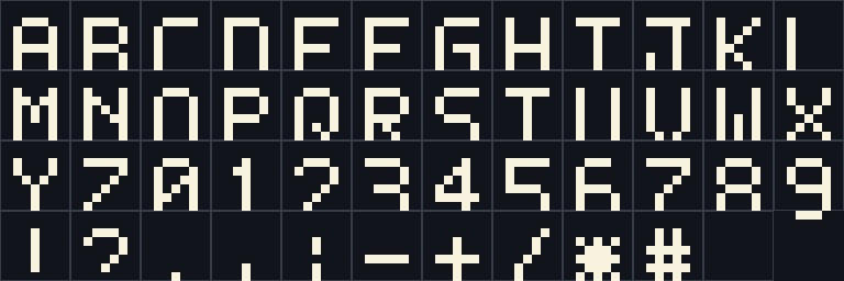 ドット絵 フォント素材 ミニパック|英数記号+ひらがな・カタカナ 139字|PNGシート+CSV|ゲームジャム・ドット絵 素材