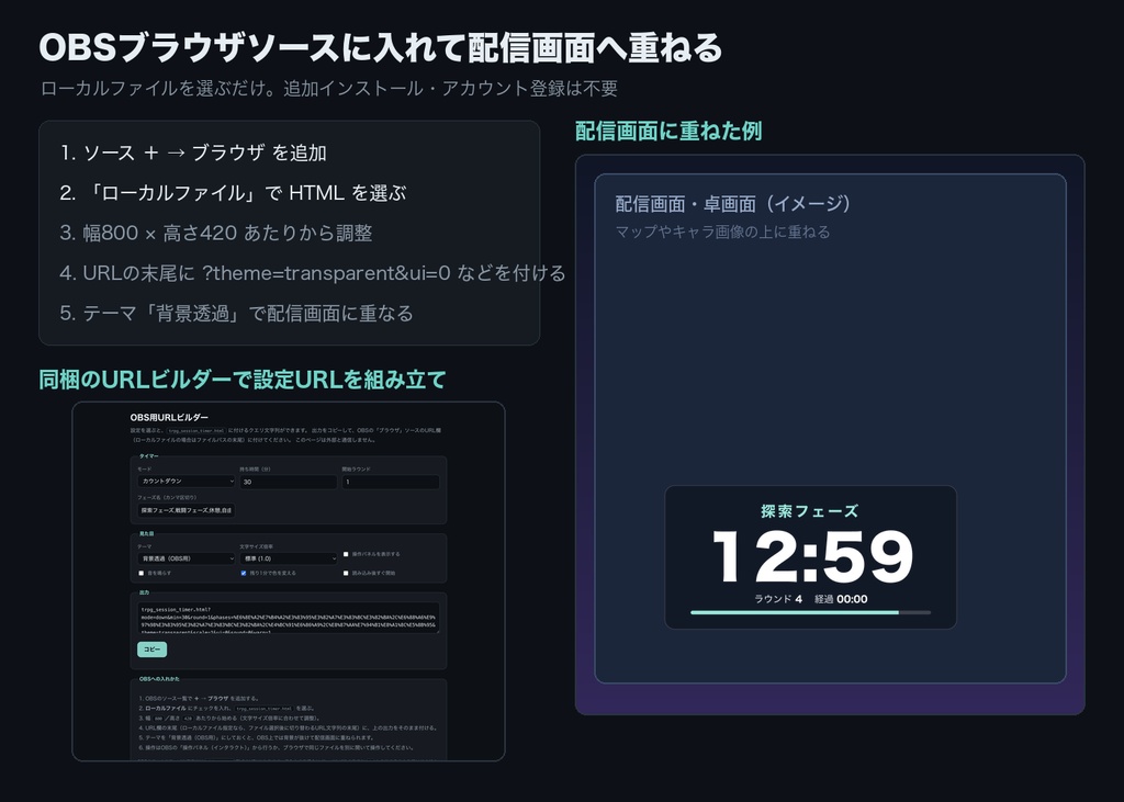 TRPG セッションタイマー|ブラウザで開くだけの単体HTML(OBS背景透過・フェーズ/ラウンド管理・テーマ4種)
