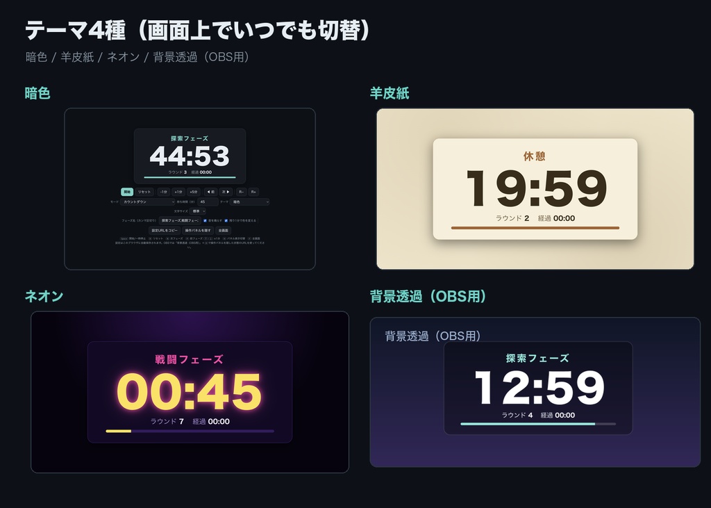 TRPG セッションタイマー|ブラウザで開くだけの単体HTML(OBS背景透過・フェーズ/ラウンド管理・テーマ4種)