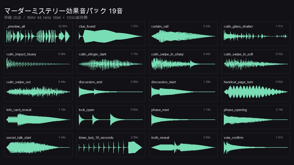 マーダーミステリー効果音パック 19音|議論・密談・投票・真相開示+カットイン6種|WAV+OGG(ココフォリア/配信向け)