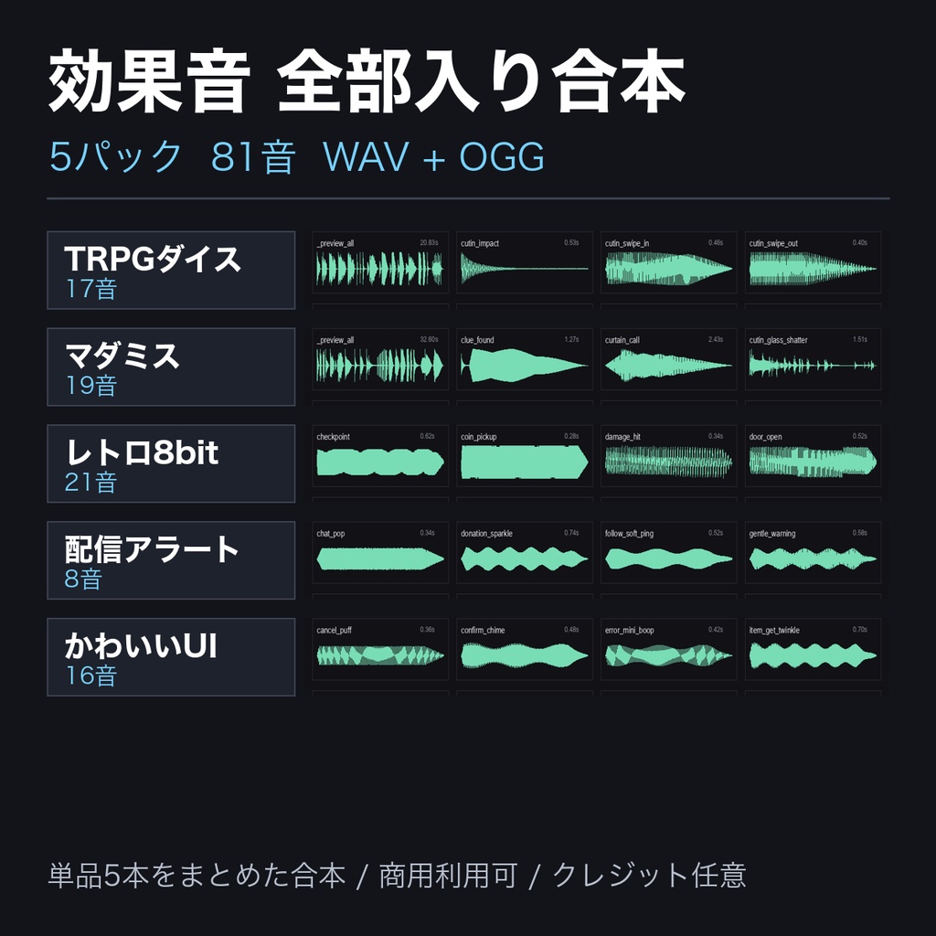 効果音 全部入り合本 81音｜TRPGダイス・マダミス・レトロ8bit・配信アラート・かわいいUI 5パック合本｜WAV+OGG（ココフォリア／配信／ゲーム制作）
