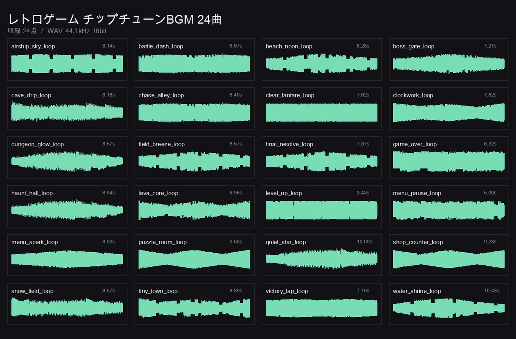 レトロゲーム チップチューンBGM 24曲|8bit風ループBGM素材(OGG+MP3/44.1kHz・16bit・ステレオ/ループ対応・商用可)