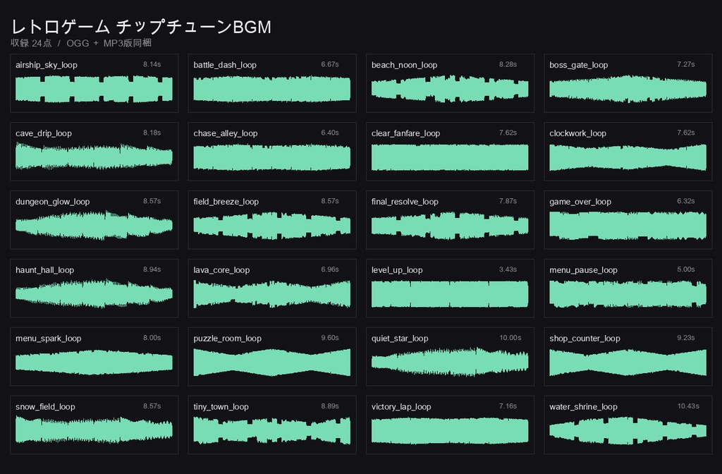 レトロゲーム チップチューンBGM 24曲|8bit風ループBGM素材(OGG+MP3/44.1kHz・16bit・ステレオ/ループ対応・商用可)