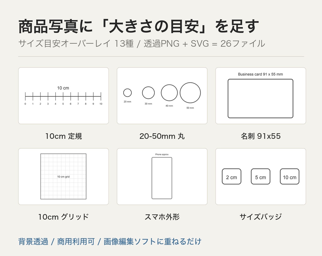 商品写真 サイズ目安オーバーレイ 13種｜透過PNG＋SVG 26ファイル｜10cm定規・グリッド・名刺/はがき/A4/スマホ外形