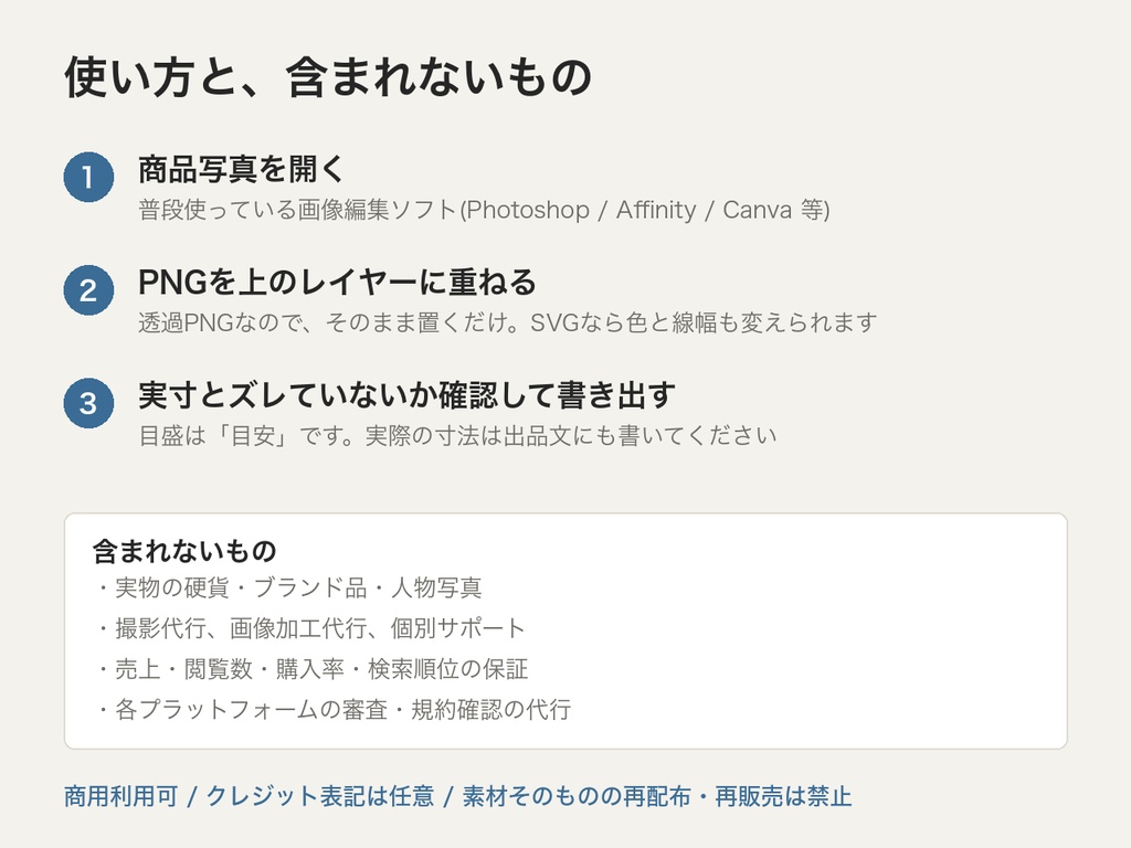 商品写真 サイズ目安オーバーレイ 13種|透過PNG+SVG 26ファイル|10cm定規・グリッド・名刺/はがき/A4/スマホ外形