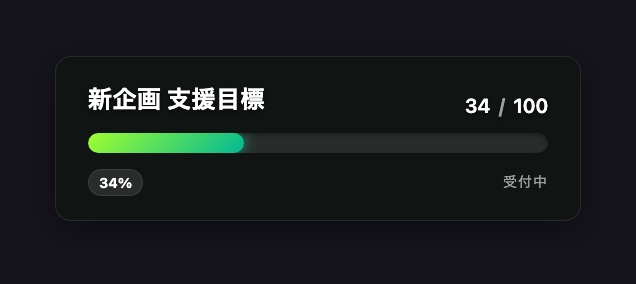 OBS 目標達成メーター ウィジェット|登録者・支援・耐久配信の進捗バー|HTML素材・色/幅を設定ファイルで変更・外部通信なし・商用可