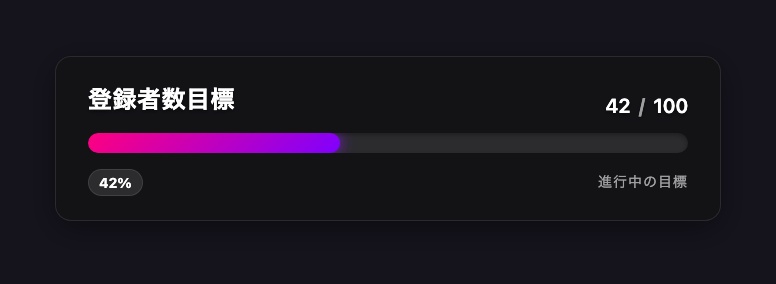 OBS 目標達成メーター ウィジェット|登録者・支援・耐久配信の進捗バー|HTML素材・色/幅を設定ファイルで変更・外部通信なし・商用可