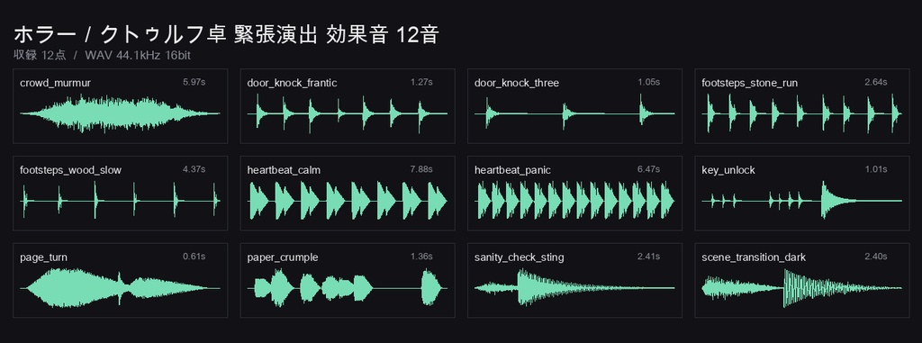 ホラー/クトゥルフTRPG 緊張演出 効果音 12音|心音・足音・ノック・鍵・ページめくり・ざわめき・SANチェック・場面転換|WAV(ココフォリア/配信向け)